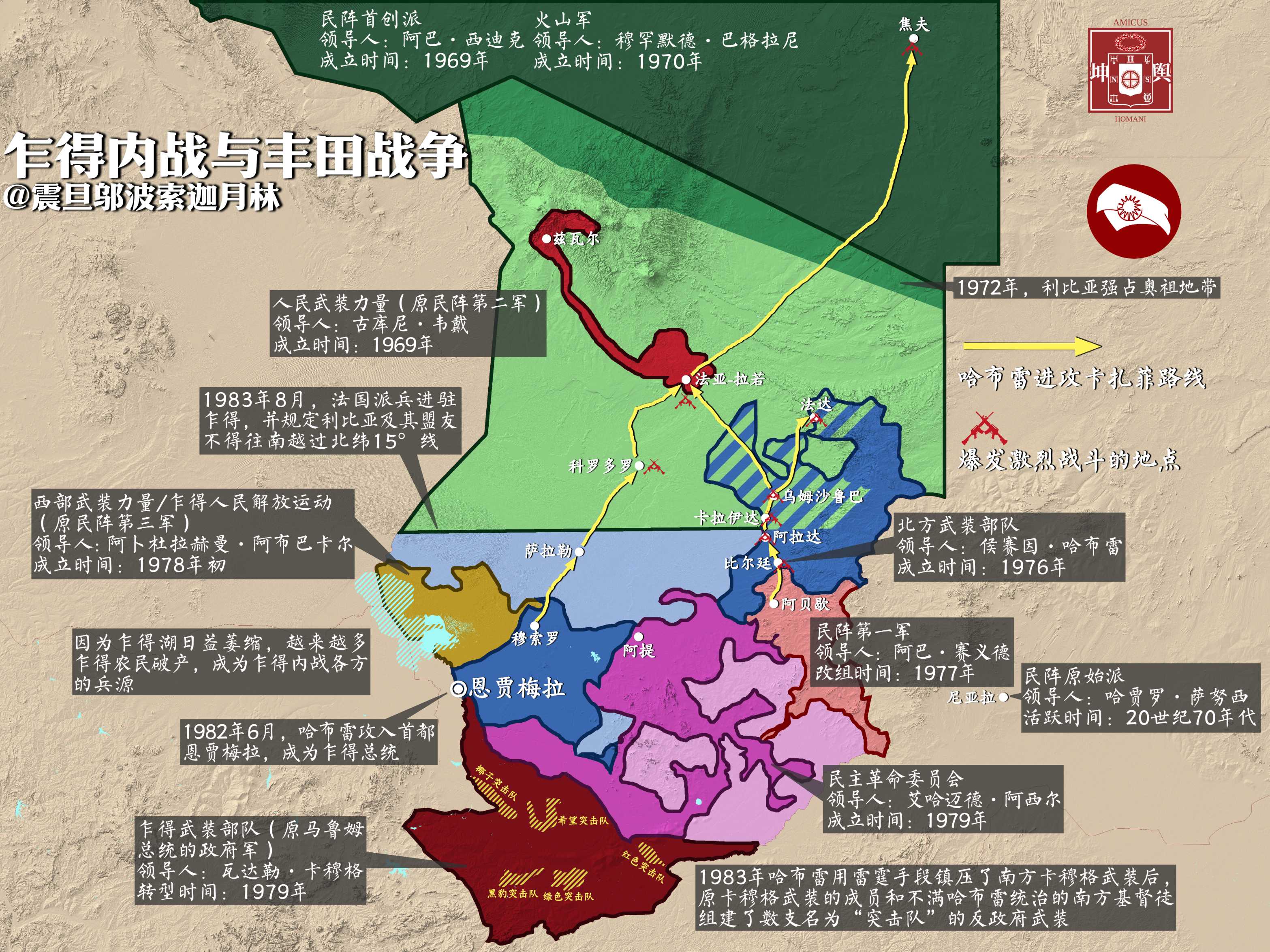 乍得内战与丰田战争