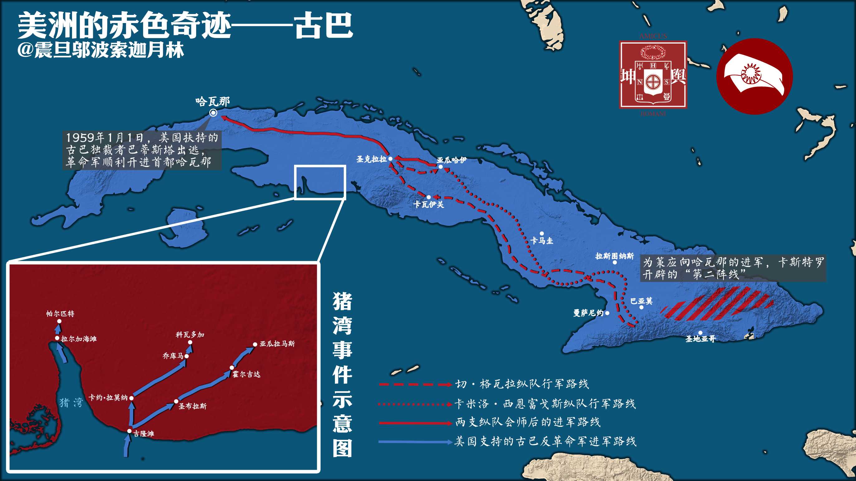 古巴——猪湾事件