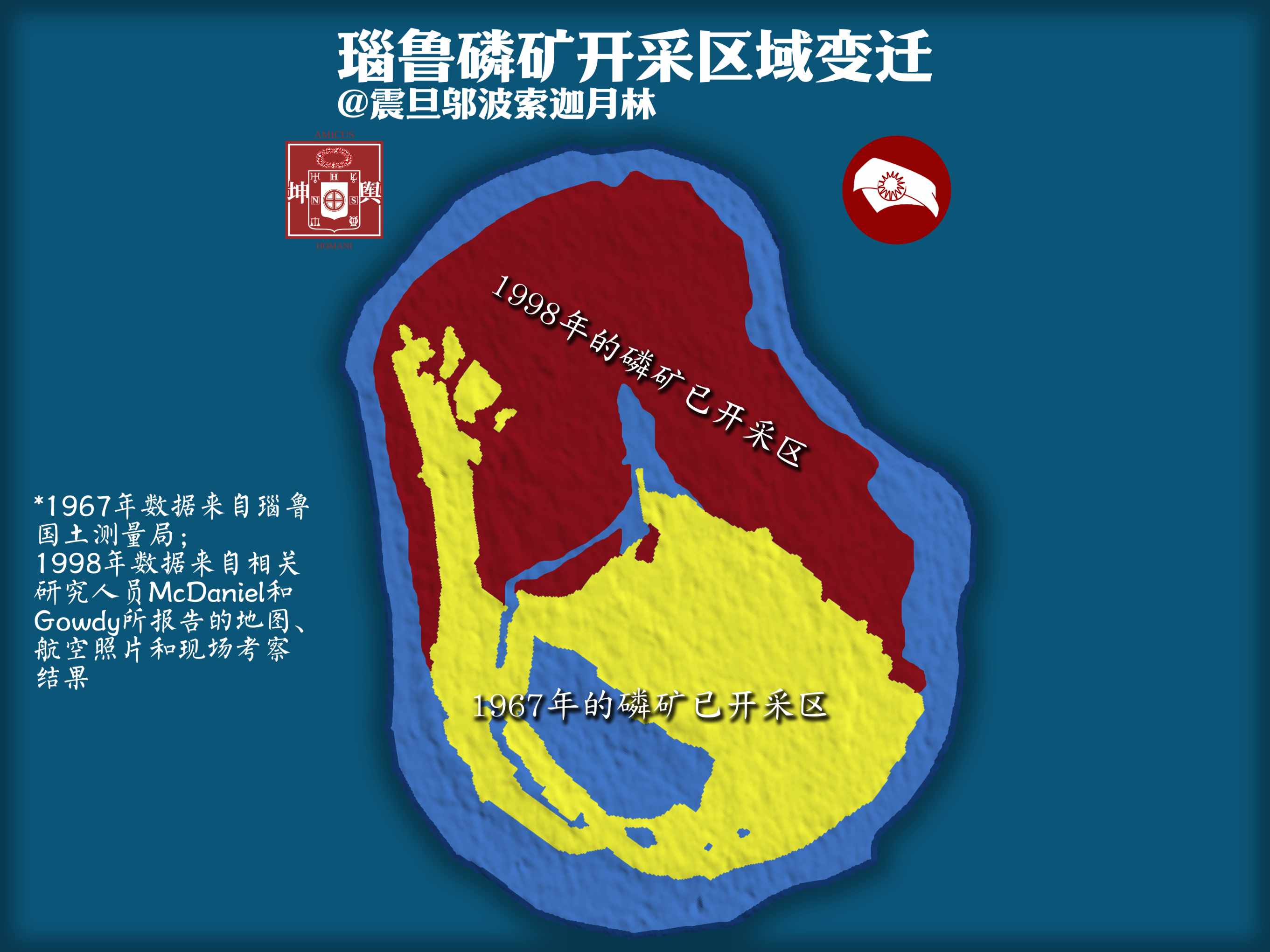 瑙鲁磷矿资源枯竭