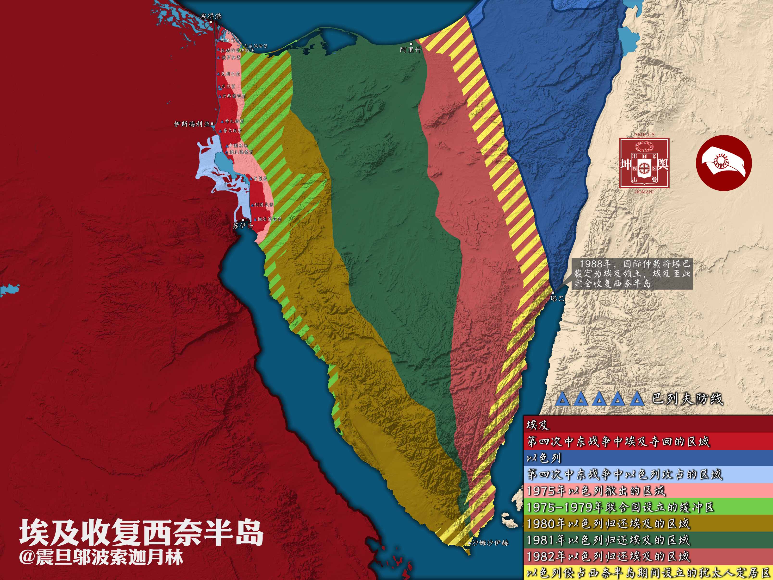 埃及收复西奈半岛