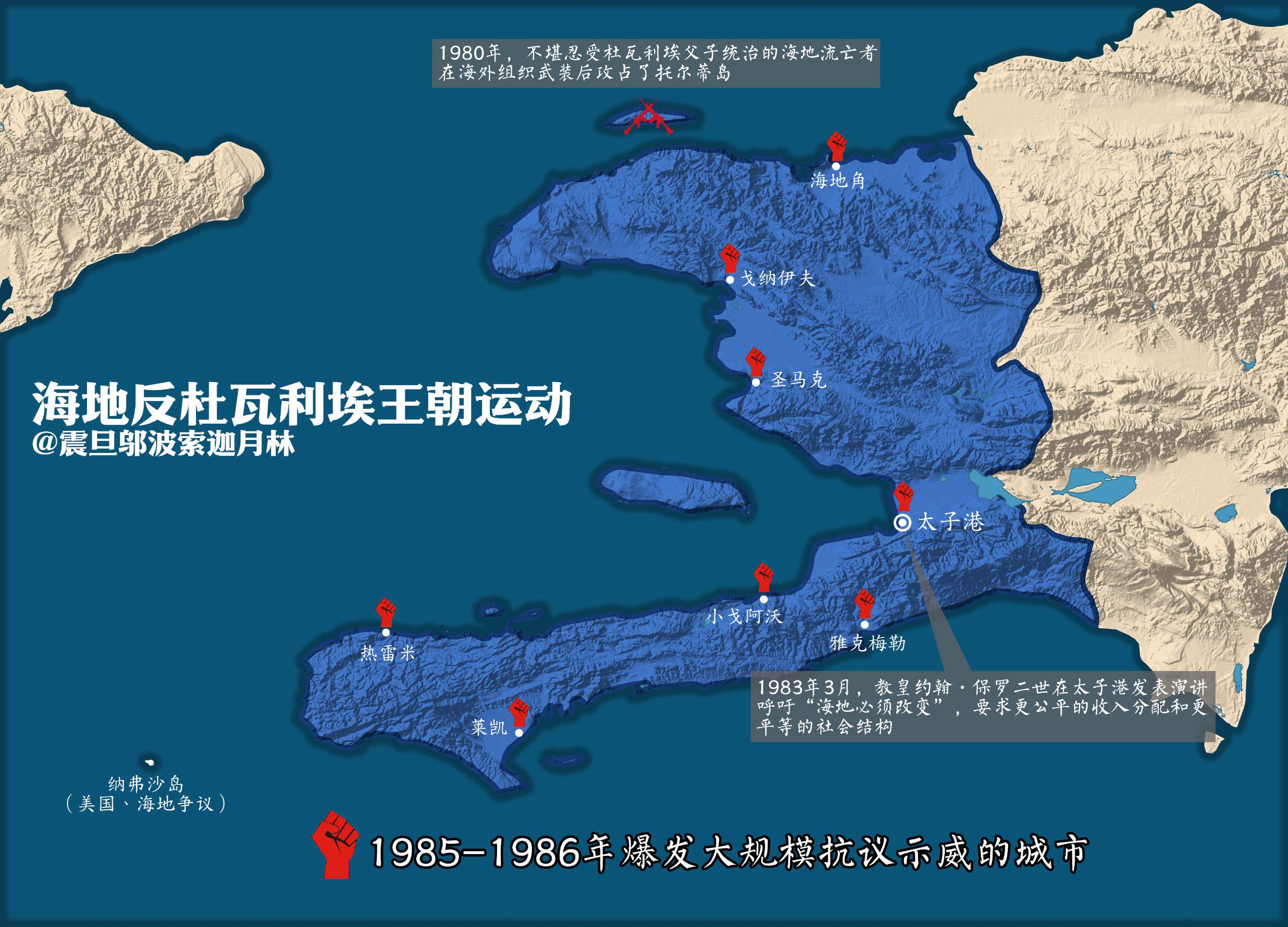 海地反杜瓦利埃王朝运动