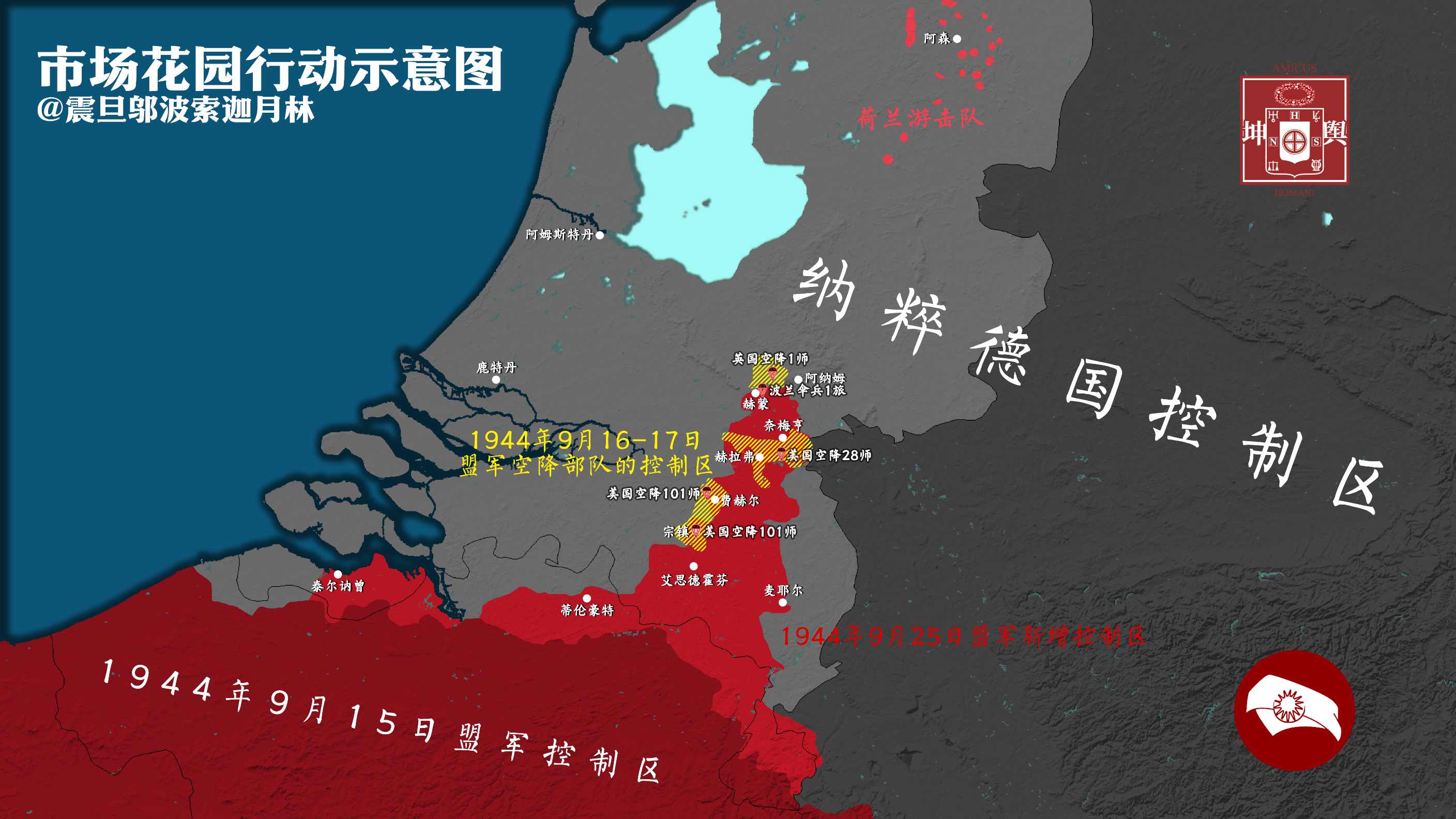 市场花园行动
